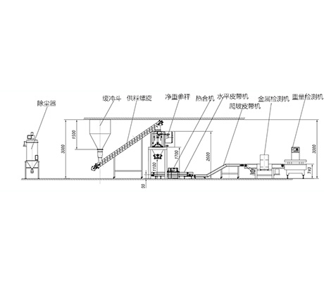 定量標(biāo)袋包裝秤（敞口袋、常規(guī)25公斤/包、可定